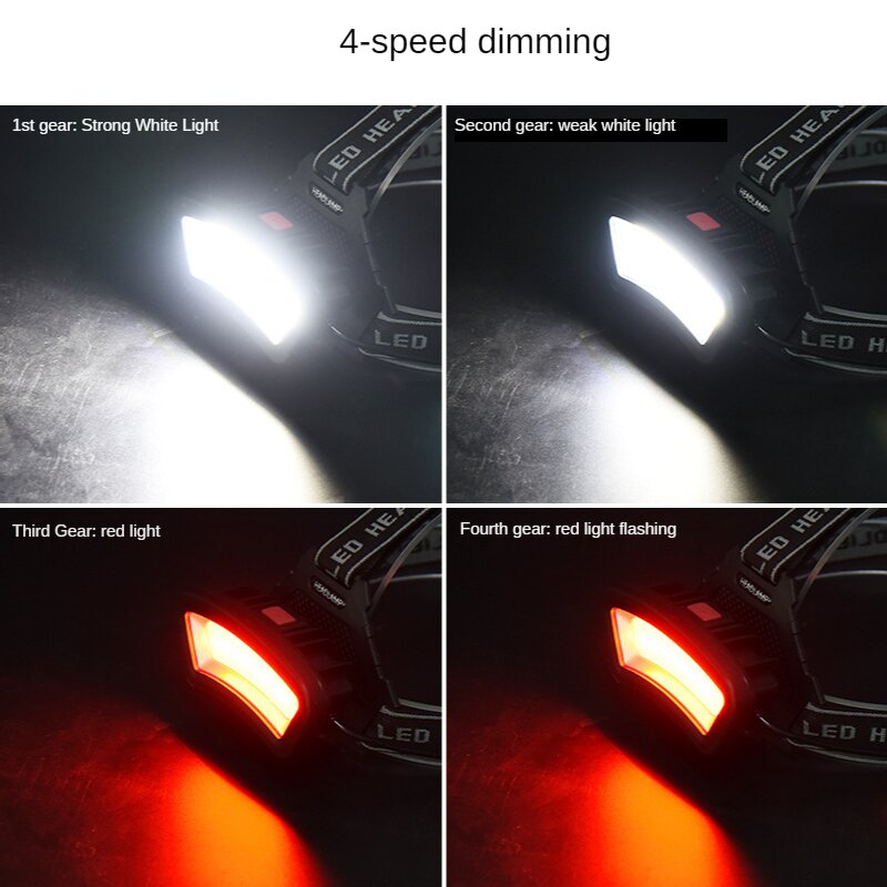 COB LED كشافات USB قابلة للشحن - مراجعة Outdoor Adventure Zone وسعره