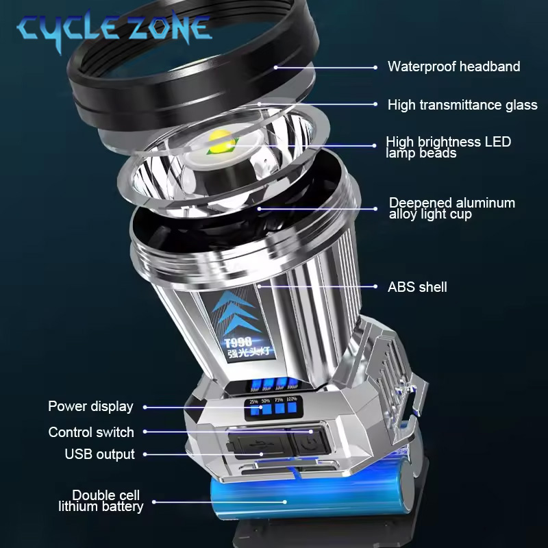 كشافات LED قوية TYPE-C المصابي - مراجعة Outdoor Adventure Zone وسعره