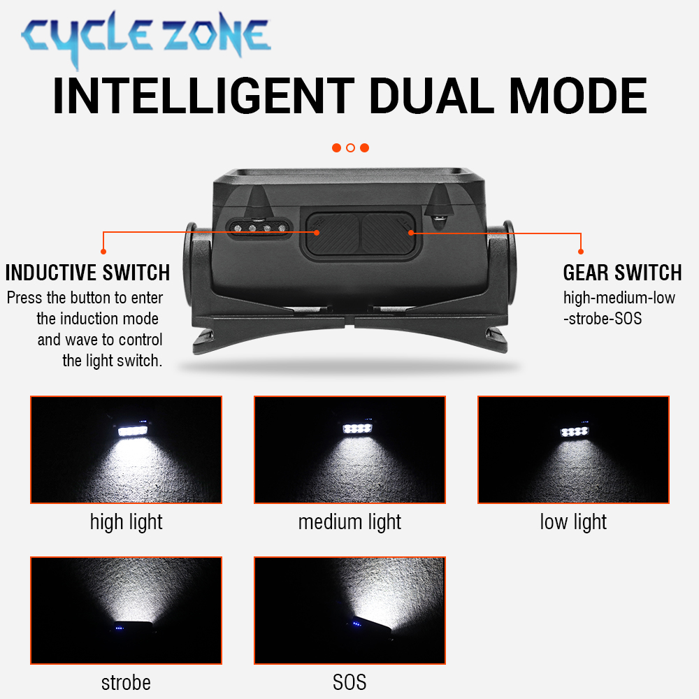 8 LED التعريفي كشافات نوع-C قا - مراجعة Outdoor Adventure Zone وسعره