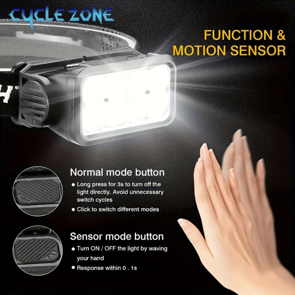 8 LED التعريفي كشافات نوع-C قا - مراجعة Outdoor Adventure Zone وسعره