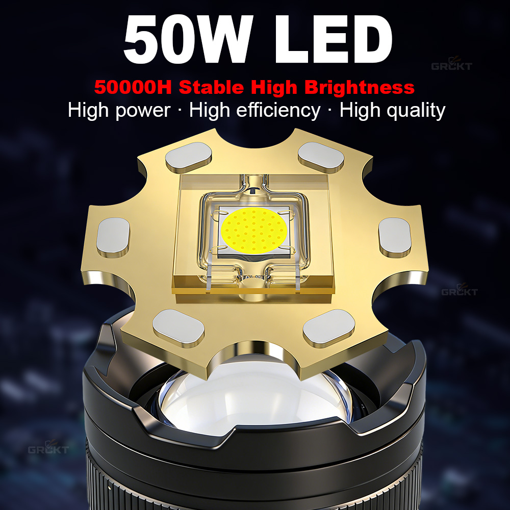 مصباح LED قوي للغاية بقوة 8000 - مراجعة Outdoor Adventure Trips وسعره